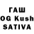 ТГК THC oil Valerji Grishin